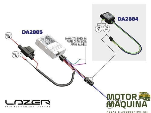 LAZER PL AND HB CAN-BUS INTERFACE