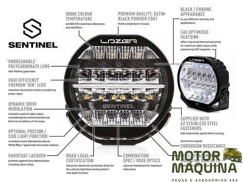 SENTINEL 9 INCH ELITE - SLIM MOUNT