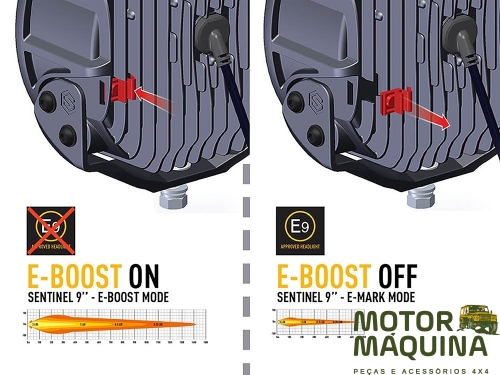 SENTINEL 9 INCH ELITE - SLIM MOUNT