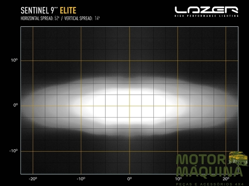SENTINEL 9 INCH ELITE WITH POS LIGHT - SLIM MOUNT